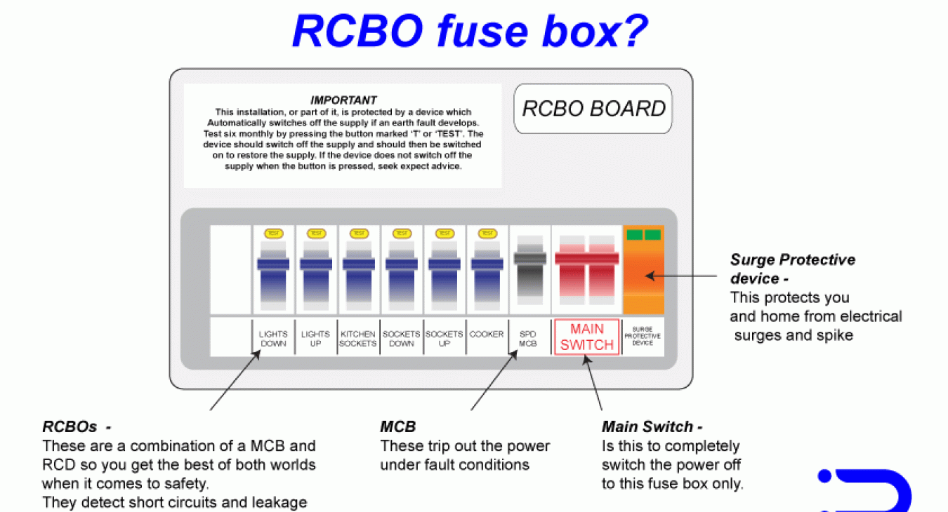 Fuseboard installer in Cheshunt